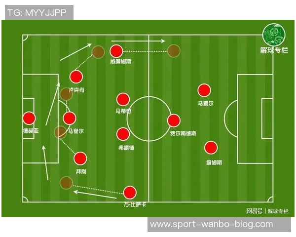 默森分析格拉斯纳战术风格认为三中卫体系不适合曼联发展